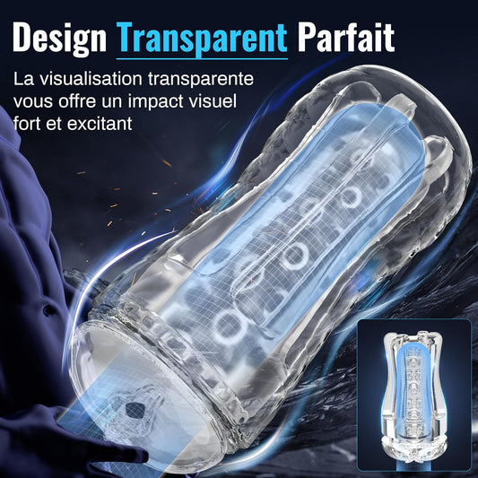 Masturbateur pas cher avec texture intérieure réaliste nervurée et spiralée