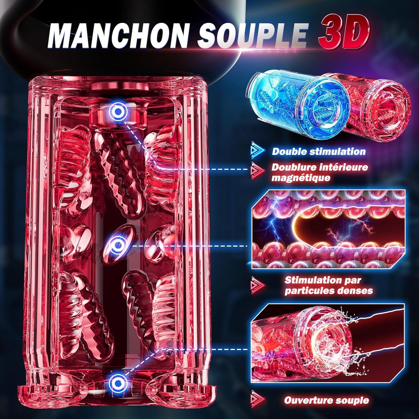 Détail du manchon interne texturé 3D du masturbateur automatique homme en TPE souple