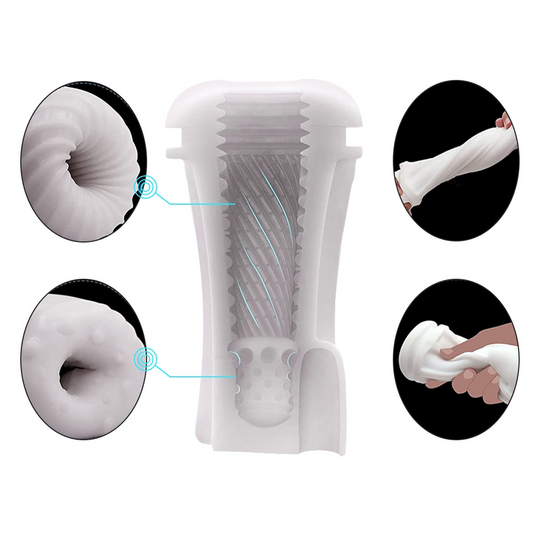 Textures internes du masturbateur