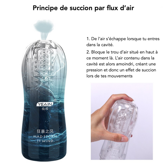Technologie de succion par flux d'air