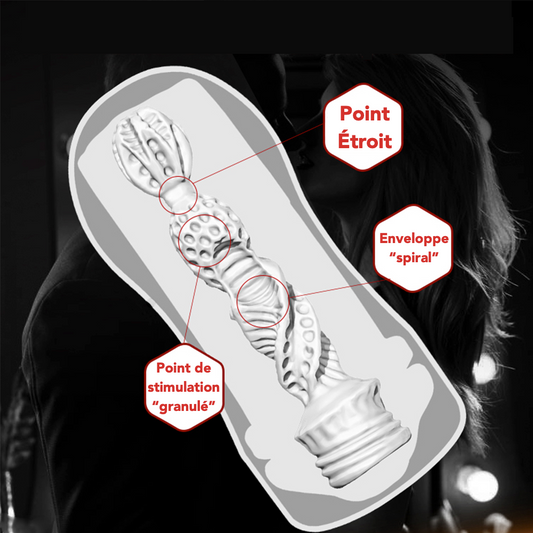 Texture interne Masturbateur Homme - Vagin Artificiel Japonais