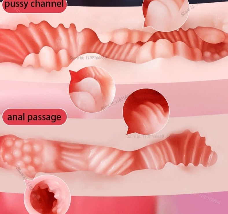 texture interne Mini Masturbateur Fessier Réaliste en Silicone