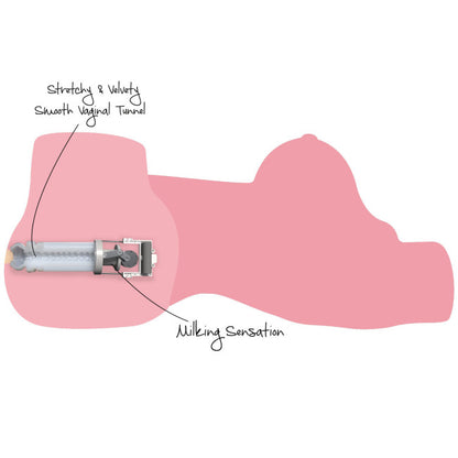 Masturbateur buste automatique avec batterie rechargeable lithium-ion offrant jusqu’à 90 minutes d’autonomie