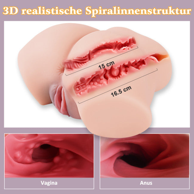 masturbateur réaliste homme vue intérieure texture nervurée picots stimulation intense
