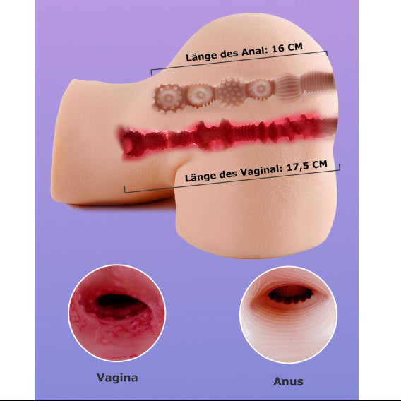 Masturbateur anal réaliste Linda avec tunnel interne stimulant et effet de succion