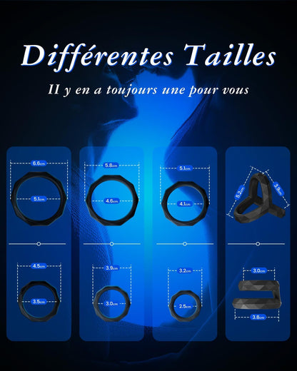 Guide des dimensions – tailles des anneaux (cm)