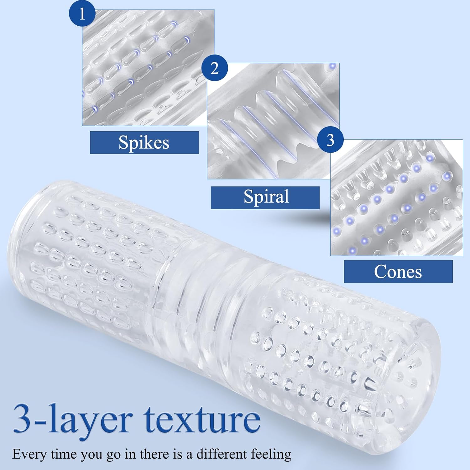 Texture intérieure granulée – détail des reliefs