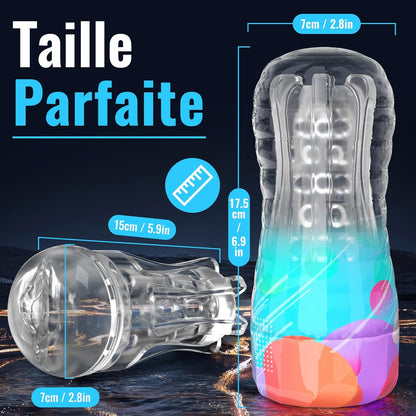 Dimensions du masturbateur pas cher : 17,5 cm de longueur sur 7,1 cm de largeur

