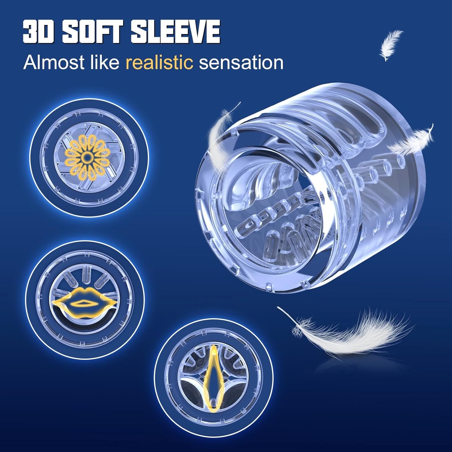 Vaginette démontable pour homme avec texture interne réaliste et nettoyage facilité