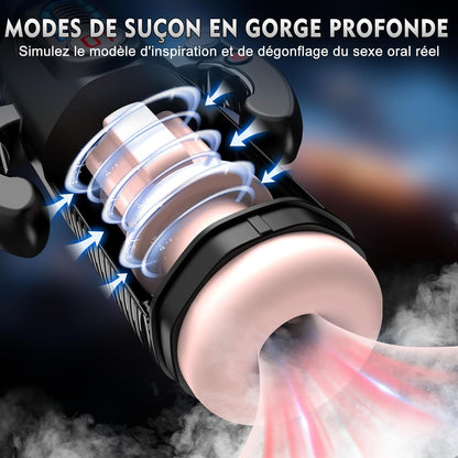 masturbateur homme et mode gorge profonde