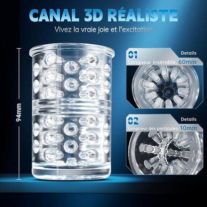 Canal interne 3D ultra réaliste en silicone texturé du masturbateur automatique homme
