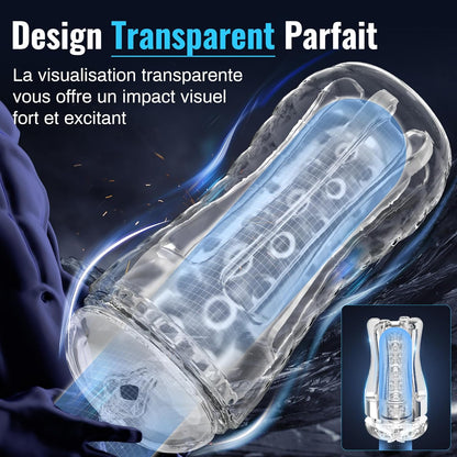 Masturbateur pas cher avec texture intérieure réaliste nervurée et spiralée
