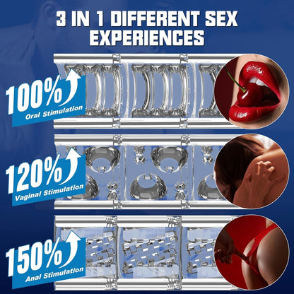 Masturbateur 3 en 1 avec modules interchangeables pour sensations vaginales orales et anales