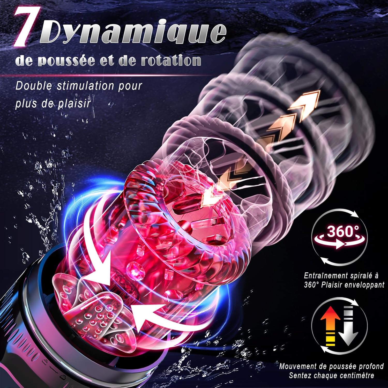 Masturbateur homme rotatif en gros plan sur la chambre interne en silicone texturé 3D