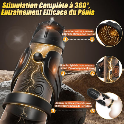 Masturbateur homme tête pivotante 360 degrés avec mouvement de balancement fluide pour une stimulation complète du pénis