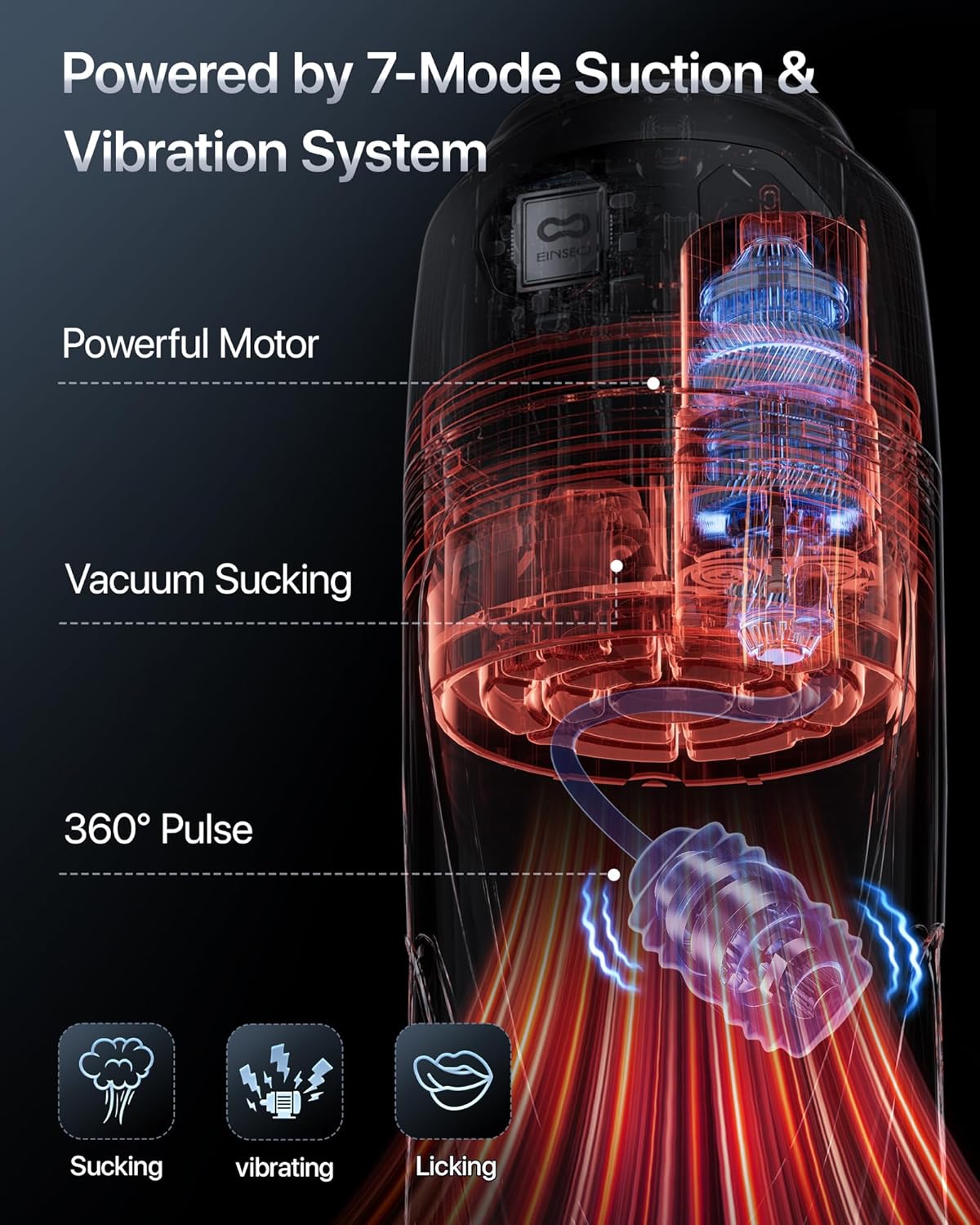 Sextoy connecté homme avec 7 modes d'aspiration et de vibration