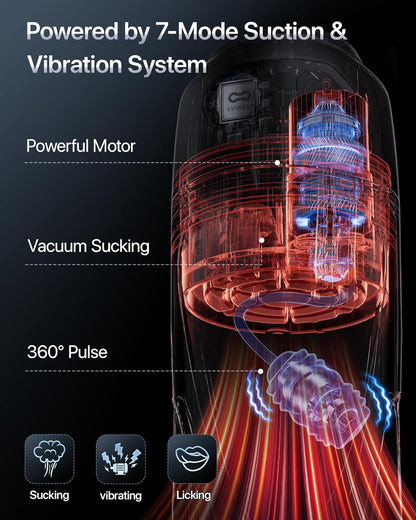 Sextoy connecté homme avec 7 modes d'aspiration et de vibration