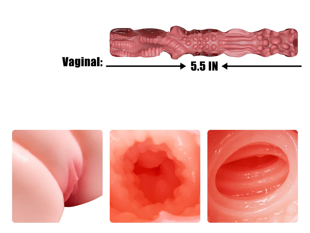 Canal interne texturé du mini buste masturbateur Lucy pour sensations réalistes