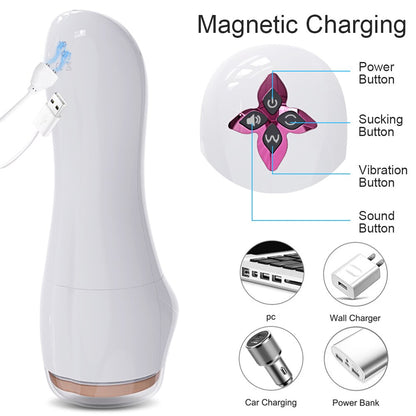 Différents modes de chargement Vagin Artificiel Vibrant pour Homme