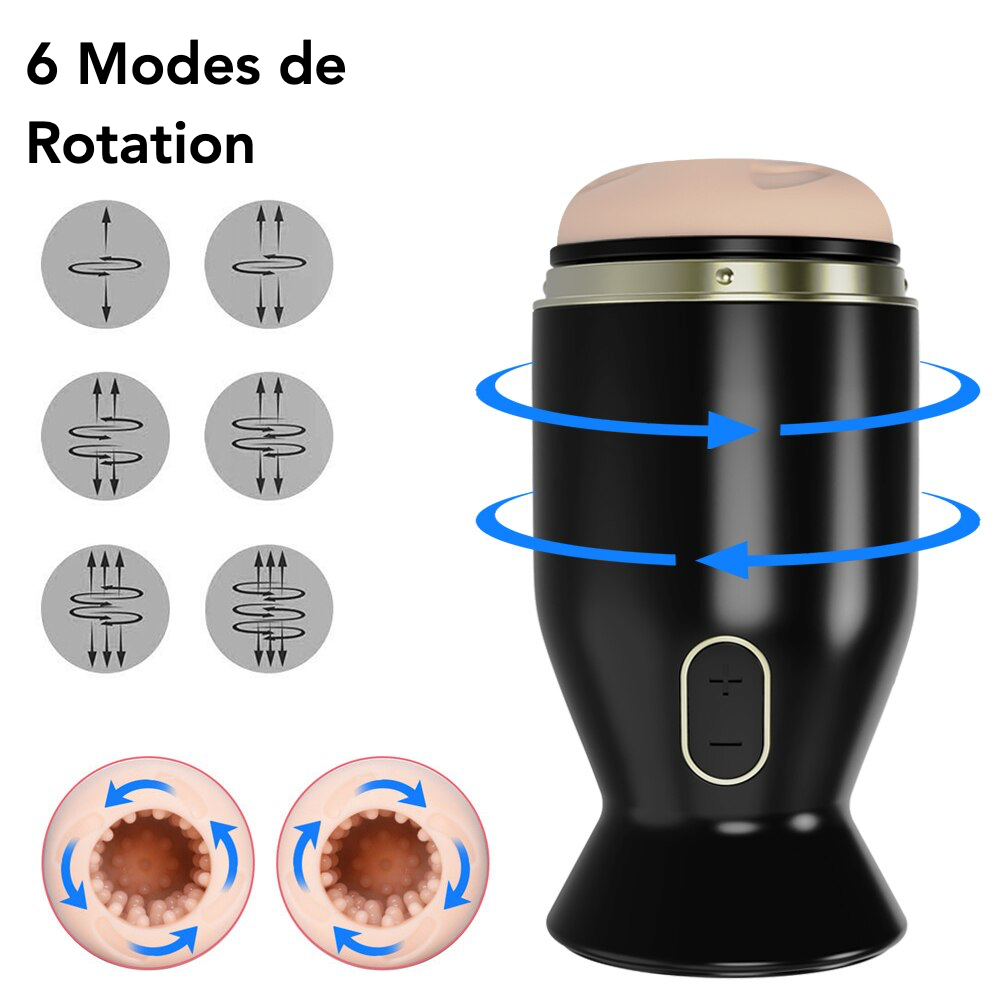 Rotation modes Masturbateur Homme Automatique