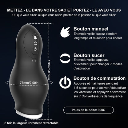 masturbateur succion manuel et automatique