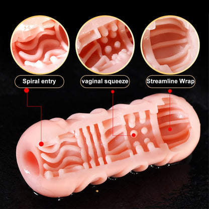 Masturbateur Homme Silicone