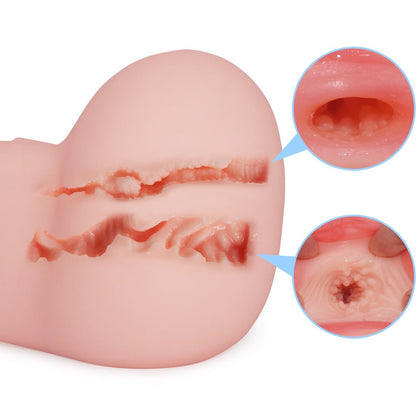 Fessier Masturbateur anal et vaginal